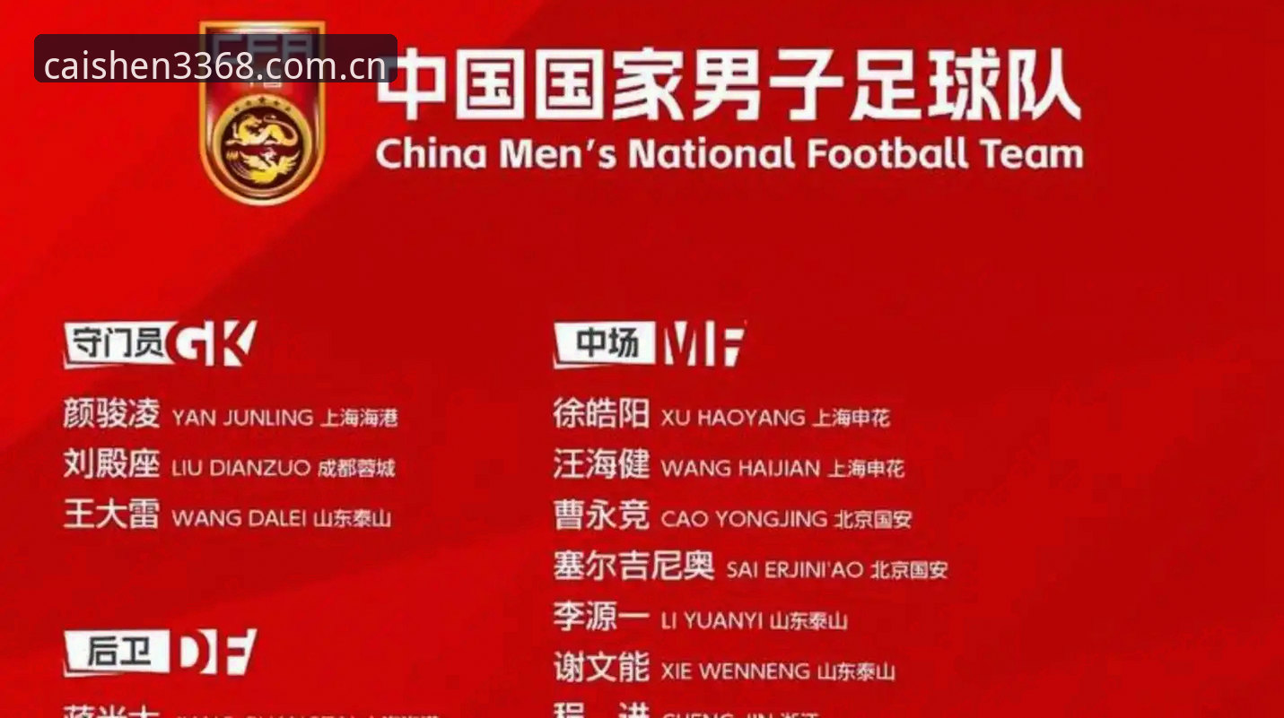 财神棋牌安全吗 中国足协第三批禁足名单深度分析:从17名终身禁足到48名行业禁令,足球反腐风暴全面升级